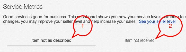 Seller hub>Service metrics