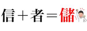 信じるという漢字に者を足して儲かるという文字