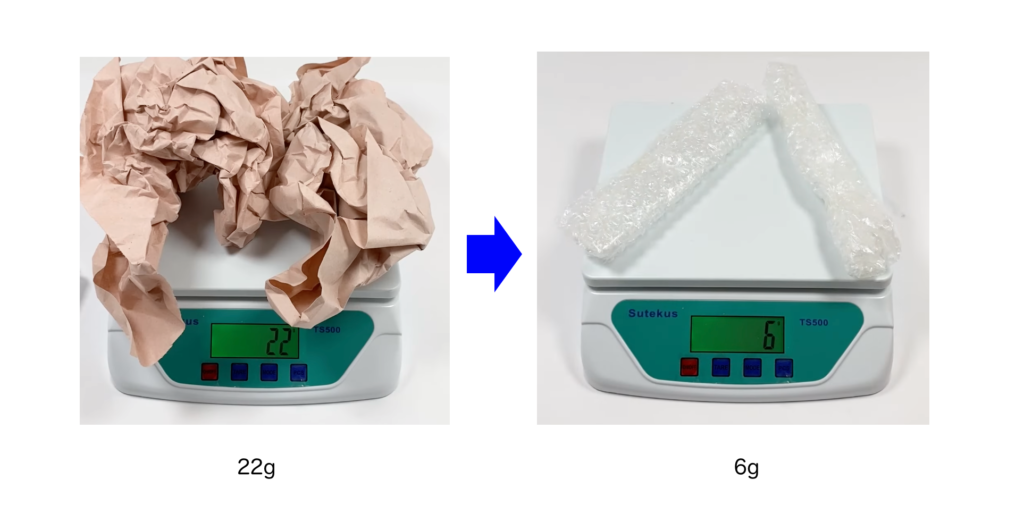 梱包 の軽量化 紙とプチプチの重さの比較画像