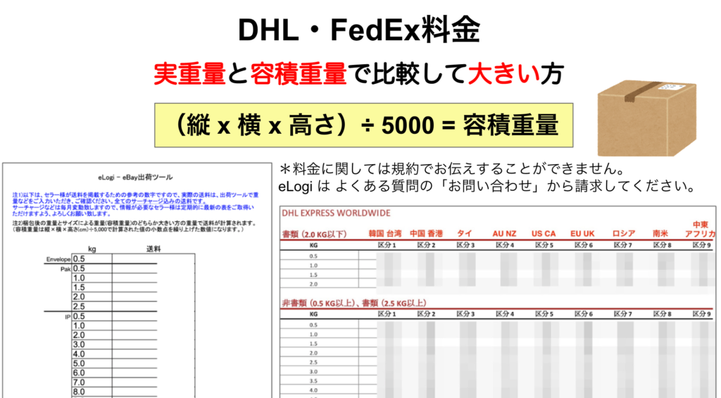 FedEx・DHL料金表
