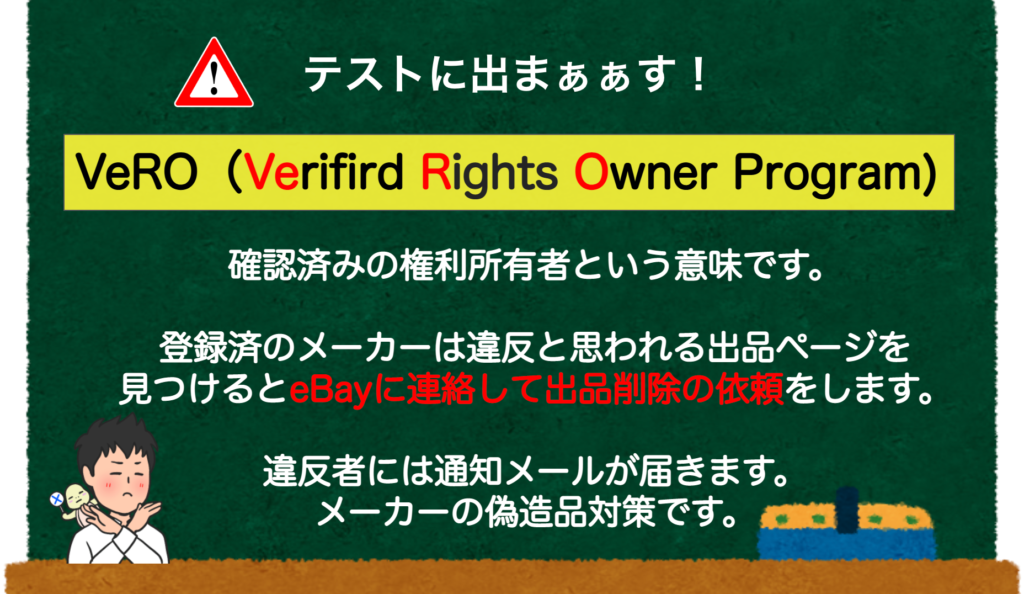 eBay VeROプログラムについて