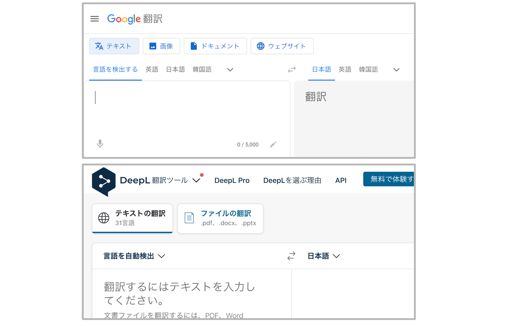 eBay 事業 翻訳ツール