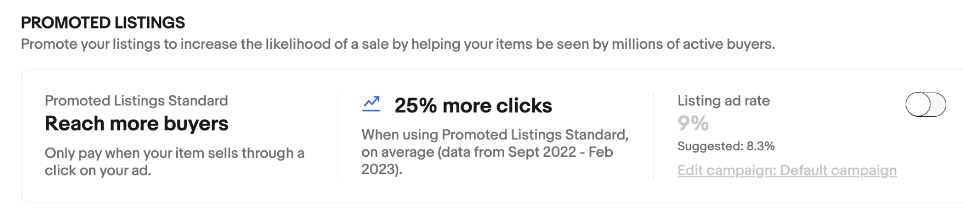 PROMOTED LISTINGS